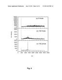 APPARATUSES AND METHODS FOR PORTABLE MASS SPECTROMETRY diagram and image