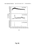 APPARATUSES AND METHODS FOR PORTABLE MASS SPECTROMETRY diagram and image