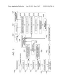 Charged Particle Beam Device diagram and image