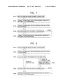 Charged Particle Beam Device diagram and image