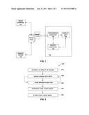 System and Method for Fusing Images diagram and image