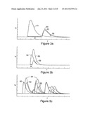 RADIATION IMAGING METHOD WITH INDIVIDUAL SIGNAL RESOLUTION diagram and image