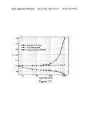 RADIATION IMAGING METHOD WITH INDIVIDUAL SIGNAL RESOLUTION diagram and image