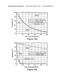 RADIATION IMAGING METHOD WITH INDIVIDUAL SIGNAL RESOLUTION diagram and image