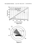 RADIATION IMAGING METHOD WITH INDIVIDUAL SIGNAL RESOLUTION diagram and image