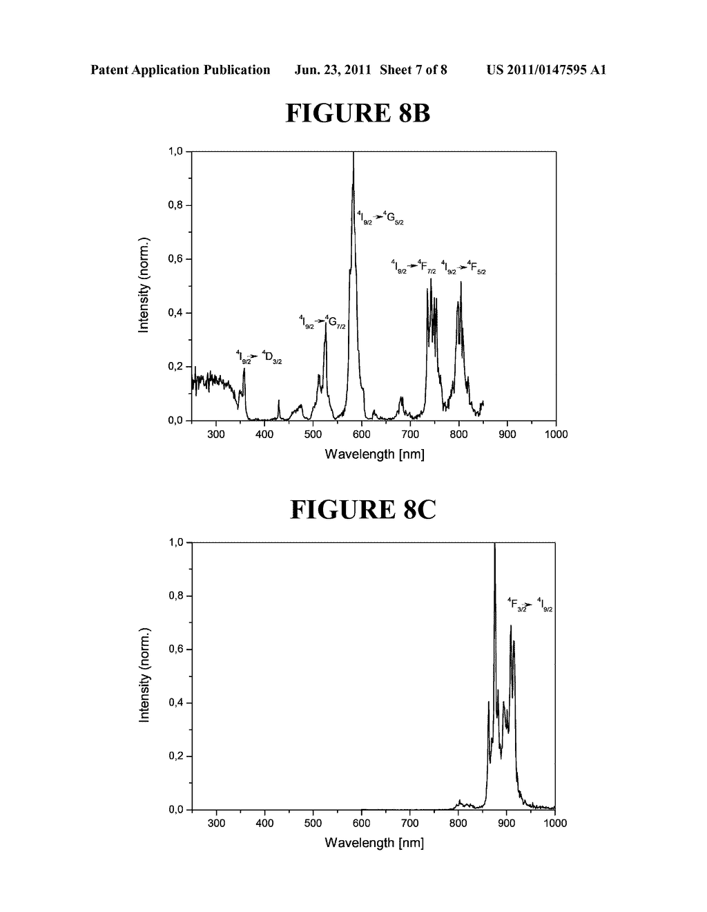 TUNGSTATE-BASED SCINTILLATING MATERIALS FOR DETECTING RADIATION - diagram, schematic, and image 08