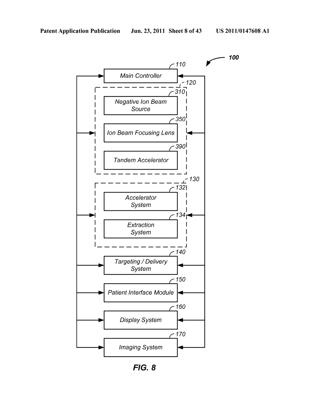 CHARGED PARTICLE CANCER THERAPY IMAGING METHOD AND APPARATUS - diagram, schematic, and image 10