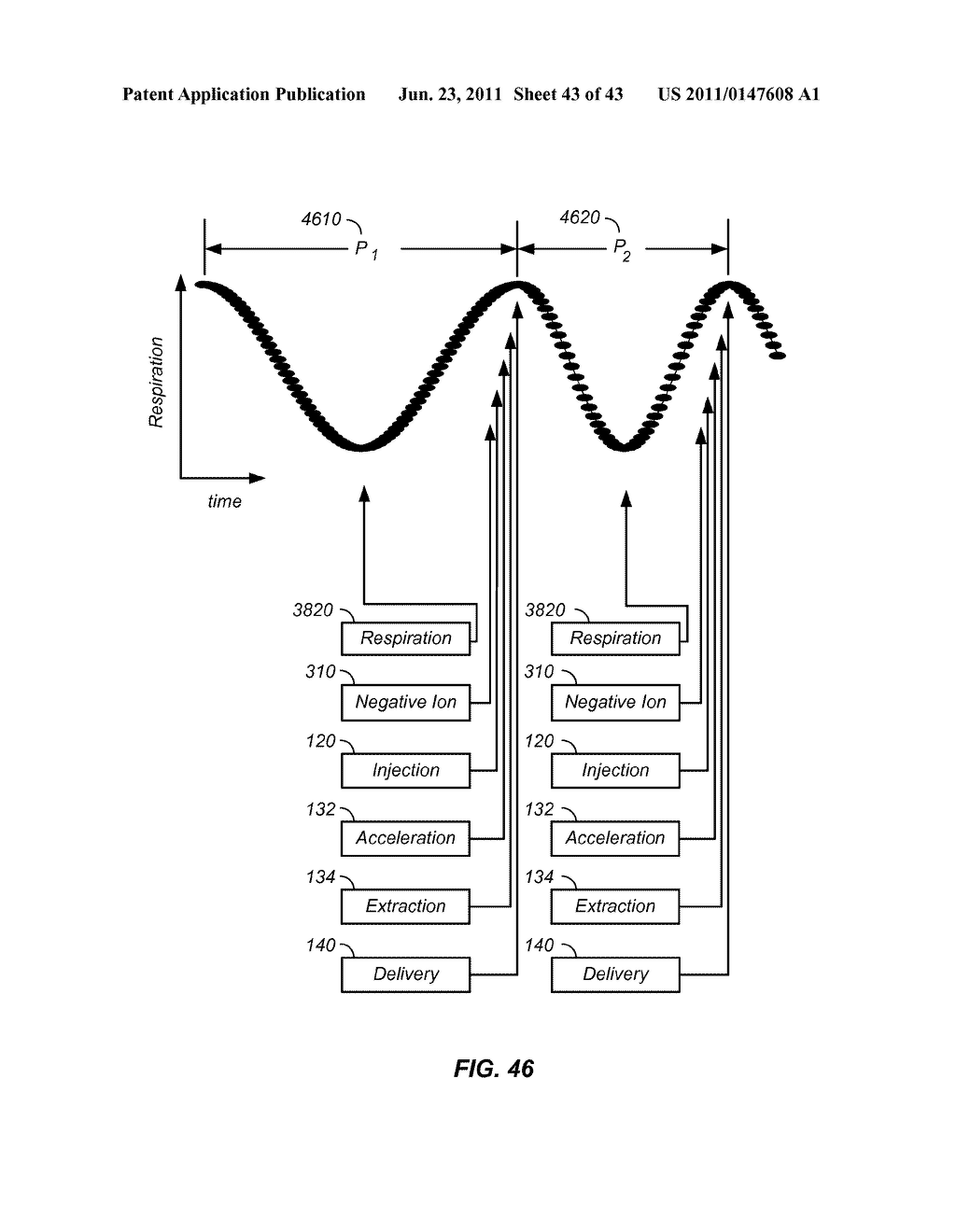 CHARGED PARTICLE CANCER THERAPY IMAGING METHOD AND APPARATUS - diagram, schematic, and image 45