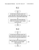 NANOPARTICLE AGGREGATE AND METHOD OF MANUFACTURING THE SAME diagram and image