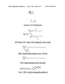 NANOPARTICLE AGGREGATE AND METHOD OF MANUFACTURING THE SAME diagram and image