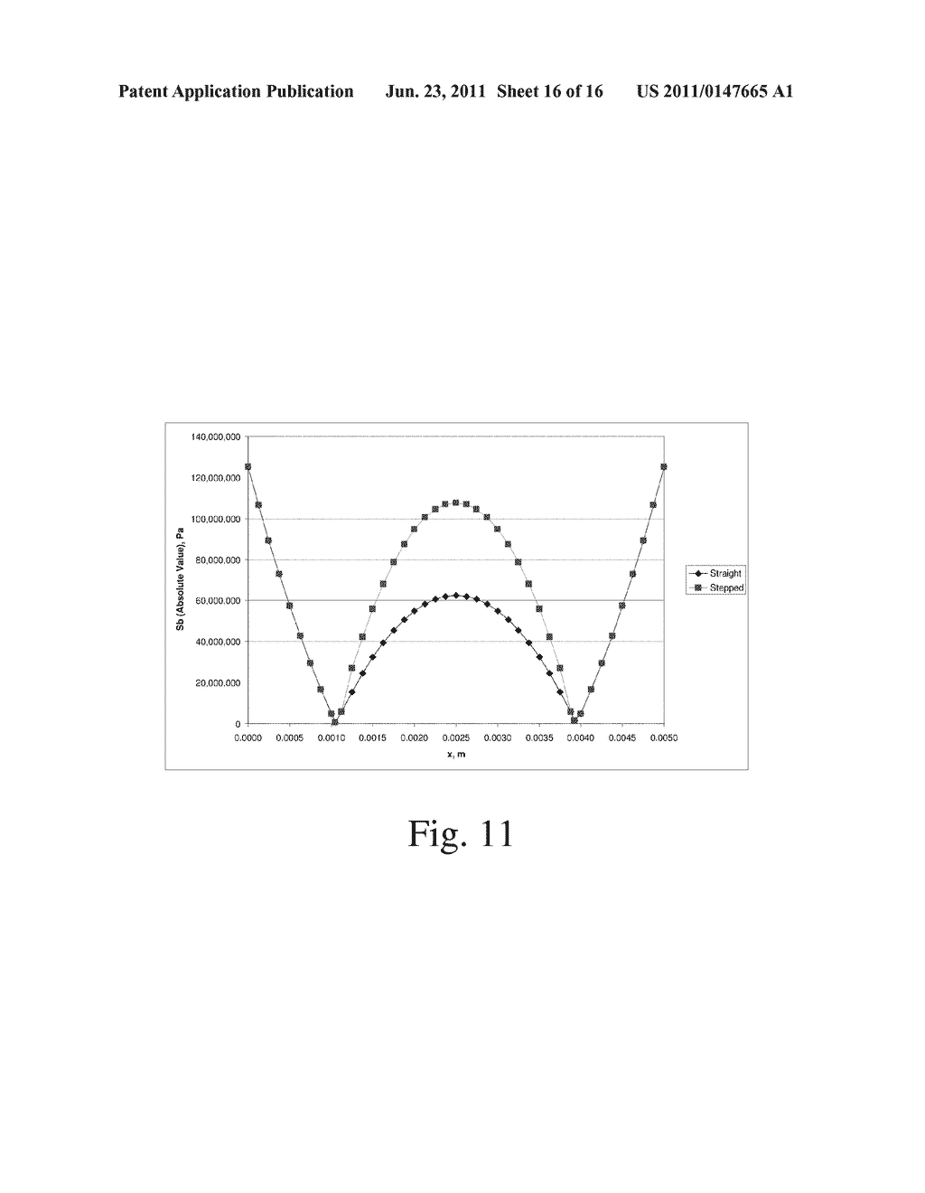 Microchannel Technology Having Structures With Reduced Material and     Enhanced Volumetric Productivity - diagram, schematic, and image 17