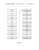 Isolation for nanowire devices diagram and image