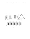 SIGNAL CONTROL ELEMENTS IN FERROMAGNETIC LOGIC diagram and image