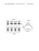 SIGNAL CONTROL ELEMENTS IN FERROMAGNETIC LOGIC diagram and image