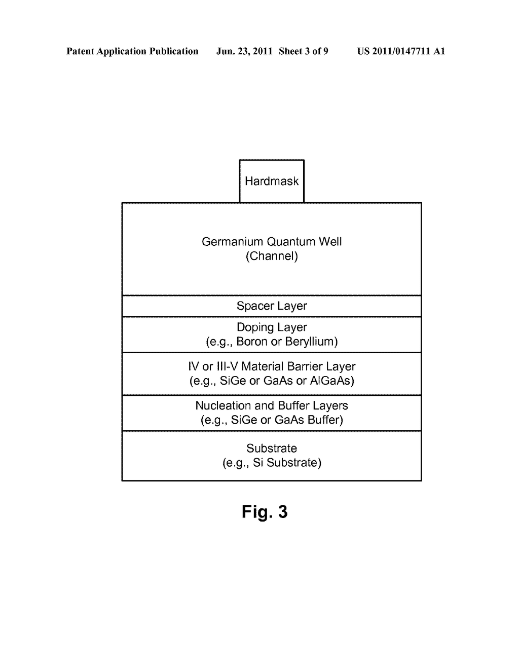 NON-PLANAR GERMANIUM QUANTUM WELL DEVICES - diagram, schematic, and image 04