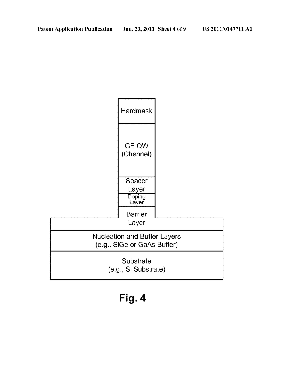 NON-PLANAR GERMANIUM QUANTUM WELL DEVICES - diagram, schematic, and image 05