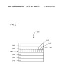 DEUTERATED COMPOUNDS FOR LUMINESCENT APPLICATIONS diagram and image