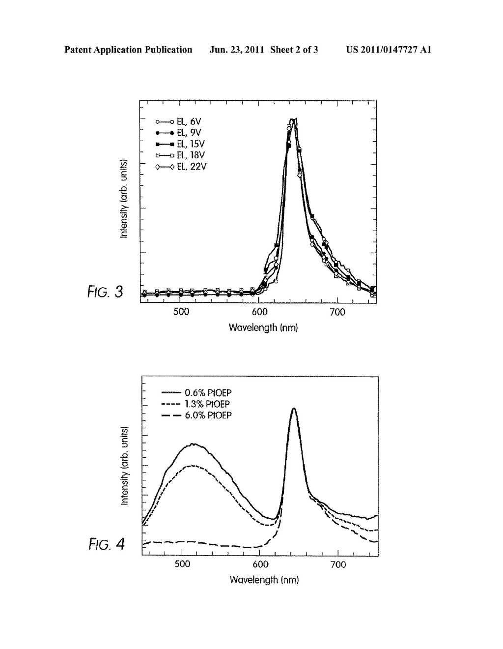 OLEDS DOPED WITH PHOSPHORESCENT COMPOUNDS - diagram, schematic, and image 03