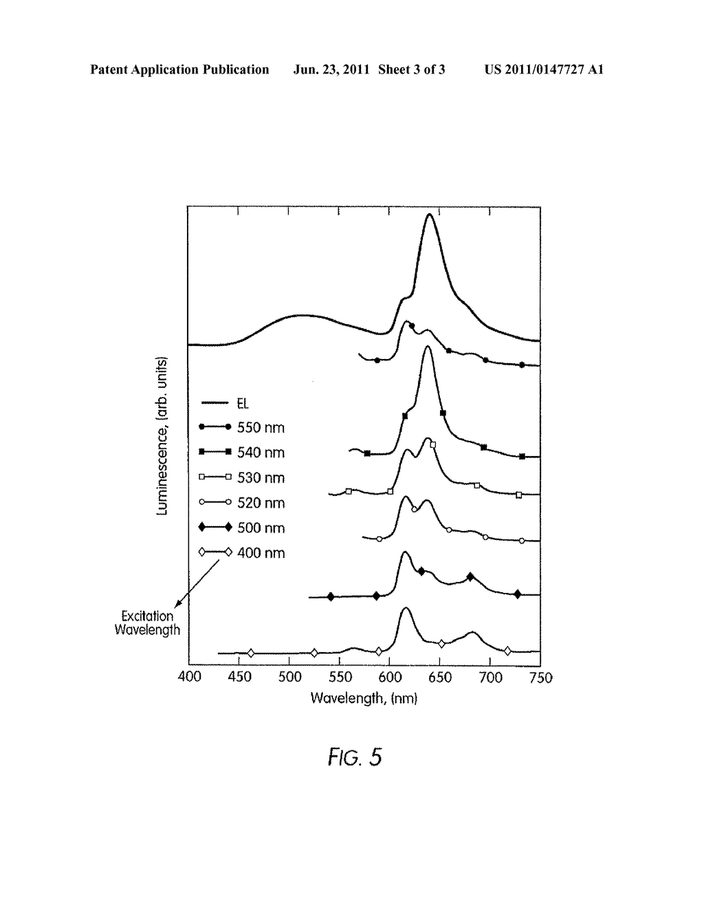 OLEDS DOPED WITH PHOSPHORESCENT COMPOUNDS - diagram, schematic, and image 04