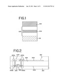 Stilbene Derivatives, Light-Emitting Element and Light-Emitting Device diagram and image