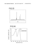 Stilbene Derivatives, Light-Emitting Element and Light-Emitting Device diagram and image