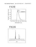 Stilbene Derivatives, Light-Emitting Element and Light-Emitting Device diagram and image