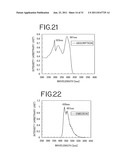 Stilbene Derivatives, Light-Emitting Element and Light-Emitting Device diagram and image