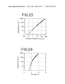 Stilbene Derivatives, Light-Emitting Element and Light-Emitting Device diagram and image