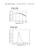 Stilbene Derivatives, Light-Emitting Element and Light-Emitting Device diagram and image