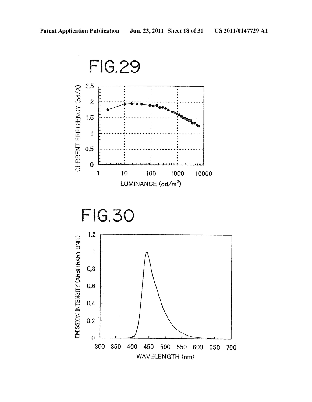 Stilbene Derivatives, Light-Emitting Element and Light-Emitting Device - diagram, schematic, and image 19