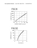 Stilbene Derivatives, Light-Emitting Element and Light-Emitting Device diagram and image