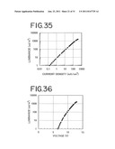 Stilbene Derivatives, Light-Emitting Element and Light-Emitting Device diagram and image