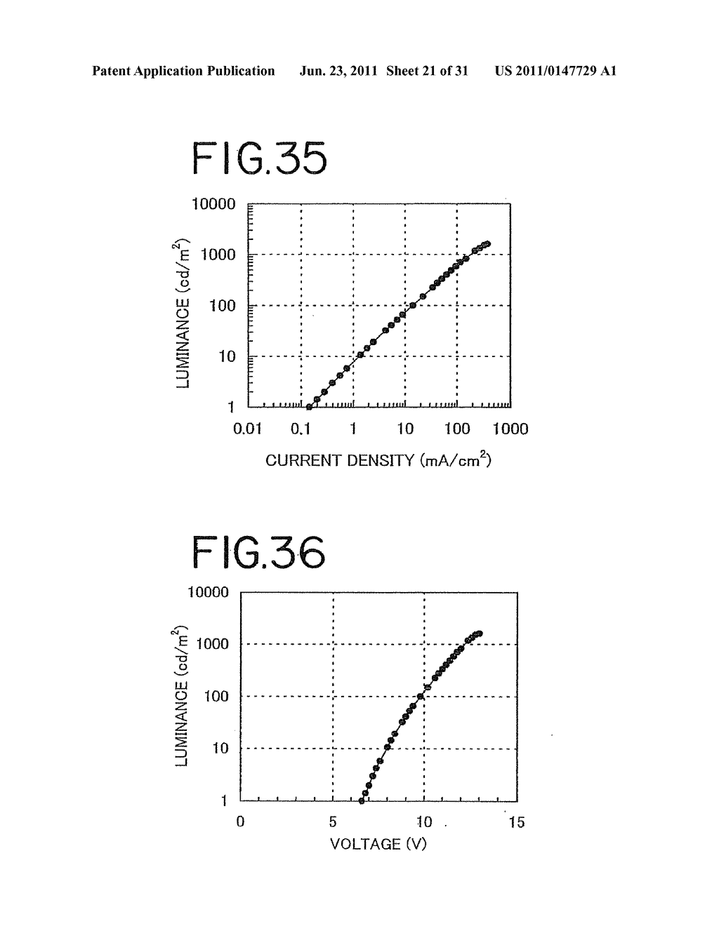 Stilbene Derivatives, Light-Emitting Element and Light-Emitting Device - diagram, schematic, and image 22