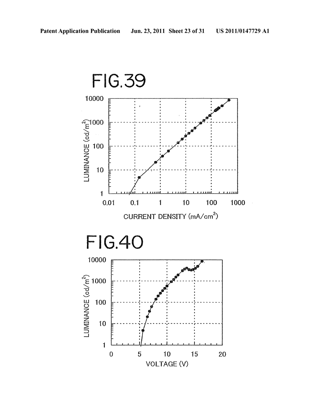 Stilbene Derivatives, Light-Emitting Element and Light-Emitting Device - diagram, schematic, and image 24