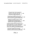 WAFER LEVEL LED PACKAGE STRUCTURE FOR INCREASING LIGHT-EMITTING EFFICIENCY     AND HEAT-DISSIPATING EFFECT AND METHOD FOR MANUFACTURING THE SAME diagram and image