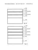 GROWTH OF COINCIDENT SITE LATTICE MATCHED SEMICONDUCTOR LAYERS AND DEVICES     ON CRYSTALLINE SUBSTRATES diagram and image