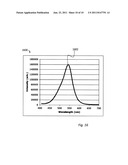 GROWTH OF COINCIDENT SITE LATTICE MATCHED SEMICONDUCTOR LAYERS AND DEVICES     ON CRYSTALLINE SUBSTRATES diagram and image