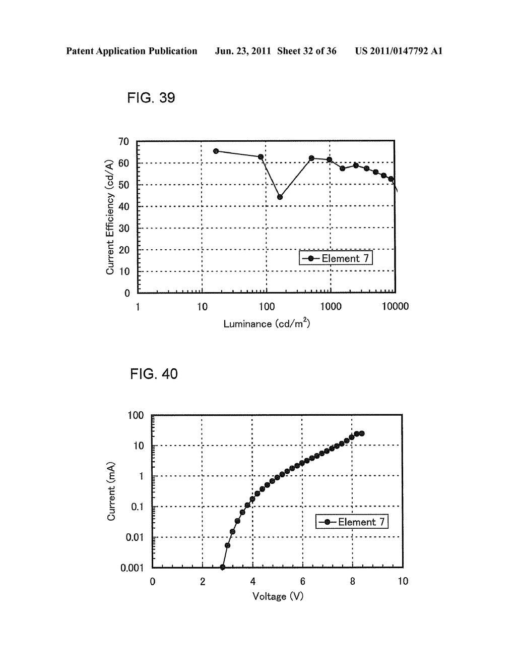 Heterocyclic Compound, Light-Emitting Element, Light-Emitting Device,     Electronic Device and Lighting Device - diagram, schematic, and image 33