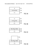 CONDUCTIVITY IMPROVEMENTS FOR III-V SEMICONDUCTOR DEVICES diagram and image