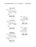 Double-Gated Transistor Memory diagram and image