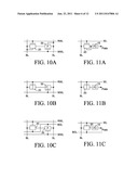 Double-Gated Transistor Memory diagram and image