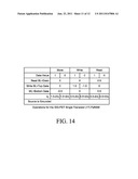 Double-Gated Transistor Memory diagram and image