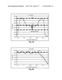 TWO-DIMENSIONAL CONDENSATION FOR UNIAXIALLY STRAINED SEMICONDUCTOR FINS diagram and image