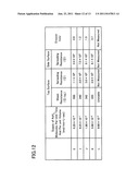 SEMICONDUCTOR DEVICE AND METHOD FOR FABRICATING THE SAME diagram and image