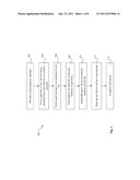 METHOD FOR INCORPORATING IMPURITY ELEMENT IN EPI SILICON PROCESS diagram and image