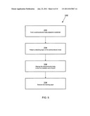 Methods and apparatus to reduce layout based strain variations in     non-planar transistor structures diagram and image