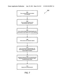 Methods and apparatus to reduce layout based strain variations in     non-planar transistor structures diagram and image