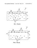 WAFER STRUCTURE TO REDUCE DARK CURRENT diagram and image