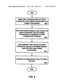 WAFER STRUCTURE TO REDUCE DARK CURRENT diagram and image