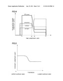 SEMICONDUCTOR DEVICE AND METHOD FOR FABRICATING THE SAME diagram and image